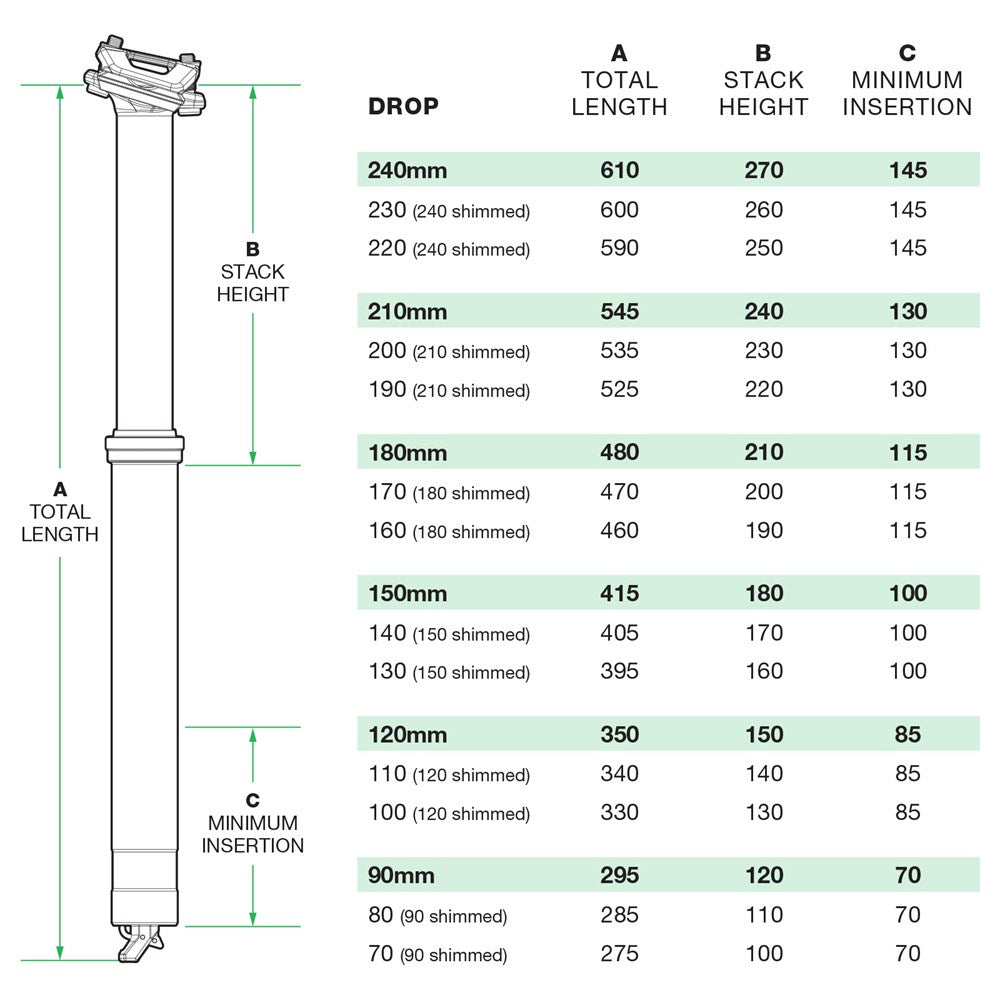 One Up Components V3 Dropper Post