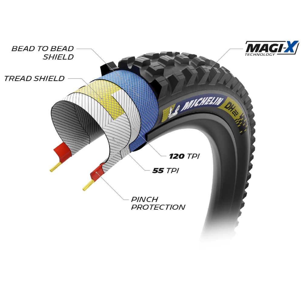 Michelin Tyre - DH22 Racing Line